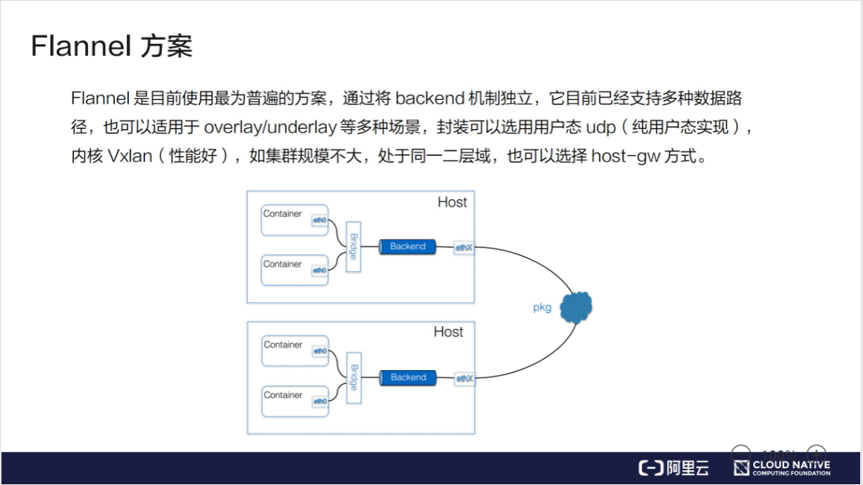 image-20210225113711956