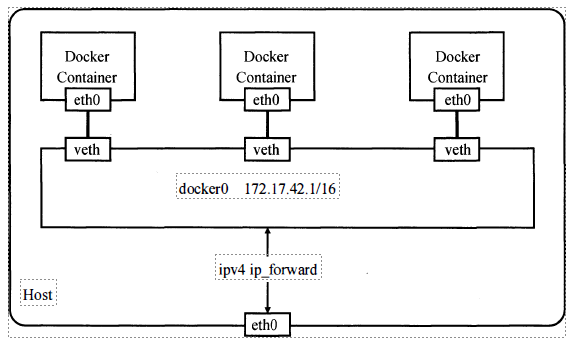 image-20220611163422509